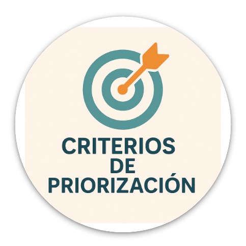Criterios de Priorización