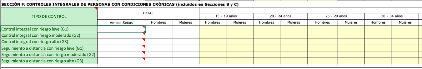 Registros REM