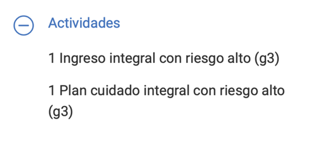 Resumen de actividades