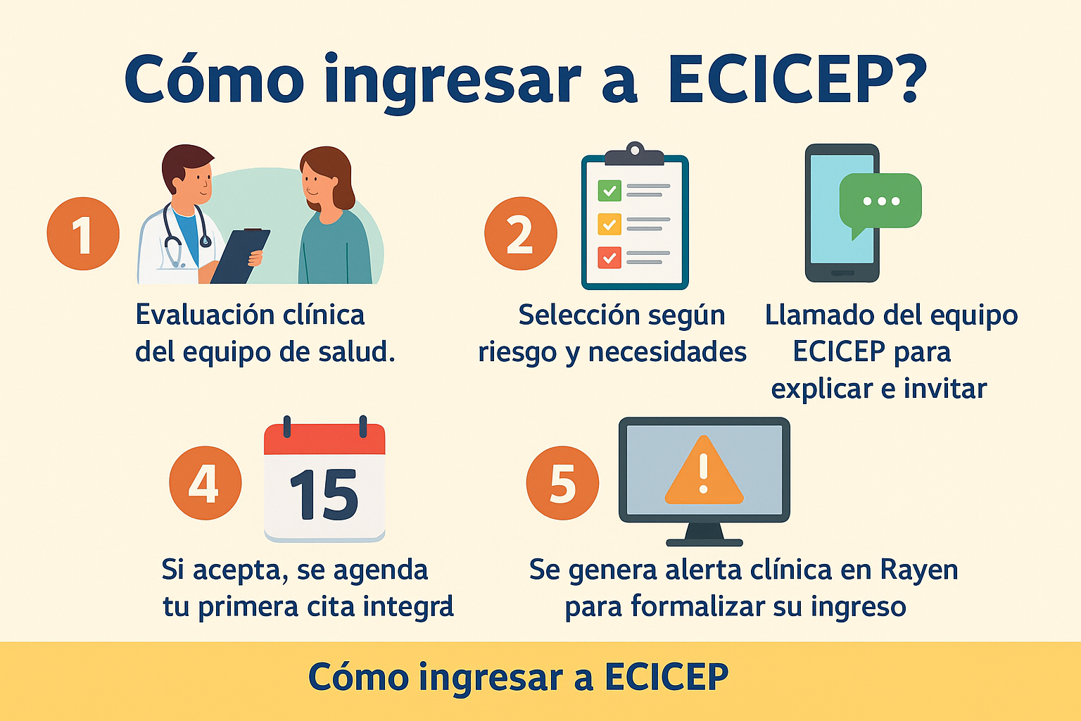 ECICEP imagen 11