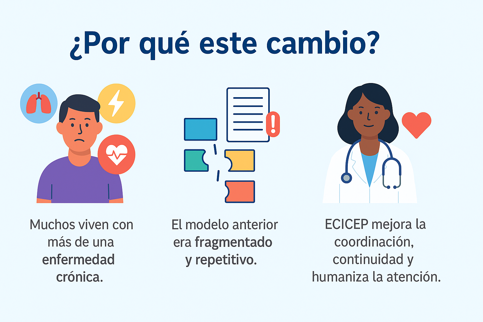ECICEP imagen 3