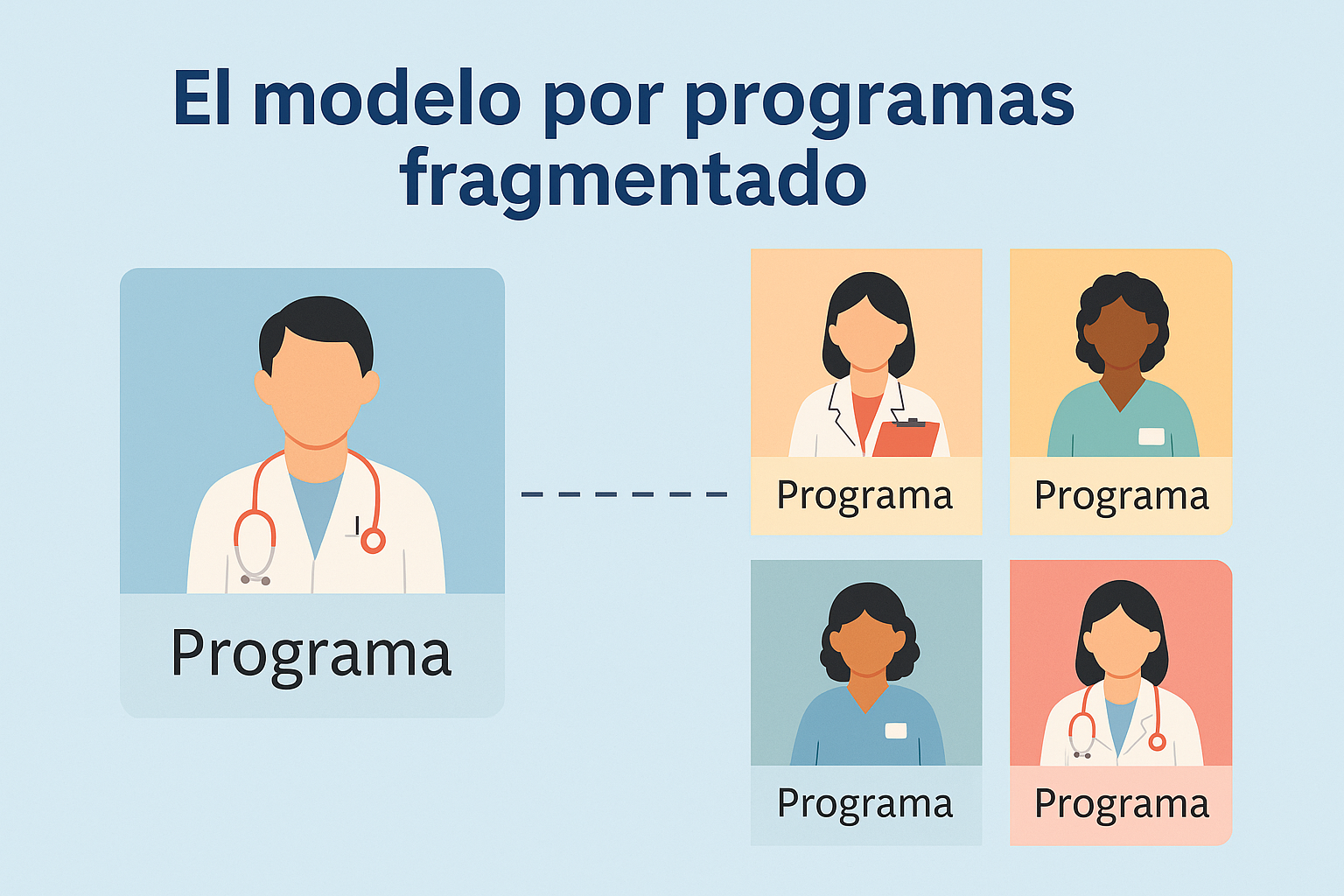 ECICEP imagen 4