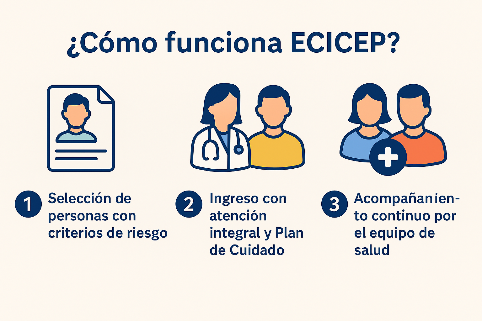ECICEP imagen 7